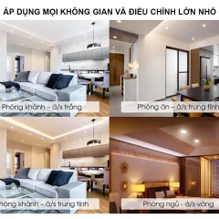Bảng điều khiển cảnh RD-SC.M4 4
