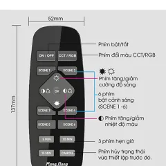 Bảng điều khiển cảnh RD-SC.M4 5