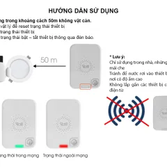 Bộ lặp sóng 5