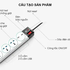 Ổ cắm đa năng USB chống giật 5
