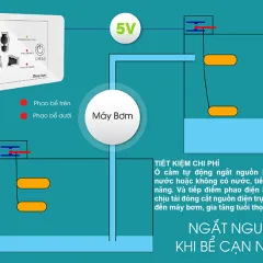 Ổ cắm máy bơm an toàn 2
