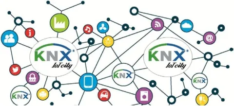 KNX là gì