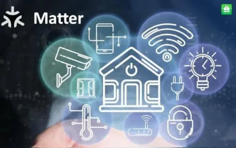 Mô hình mạng lưới Matter kết nối các thiết bị với nhau.