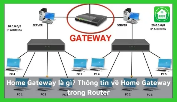 Home Gateway là gì? Thông tin về Home Gateway trong Router