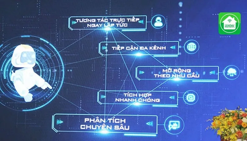 Nhiều thiết bị thông minh đã được lập trình sẵn AI