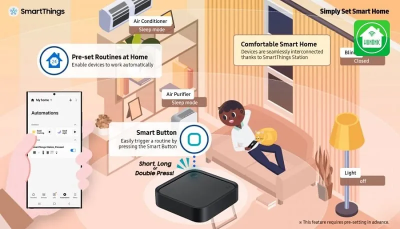 SmartThings là ứng dụng thông minh có thể kết nối được với điều khiển TV