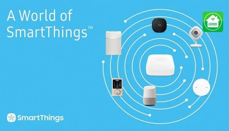 SmartThings cam kết đảm bảo quyền lợi cho người tiêu dùng