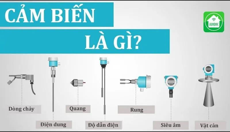 Cảm biến là thiết bị thông dụng trong cuộc sống, đặc biệt đóng vai trò hết sức quan trọng