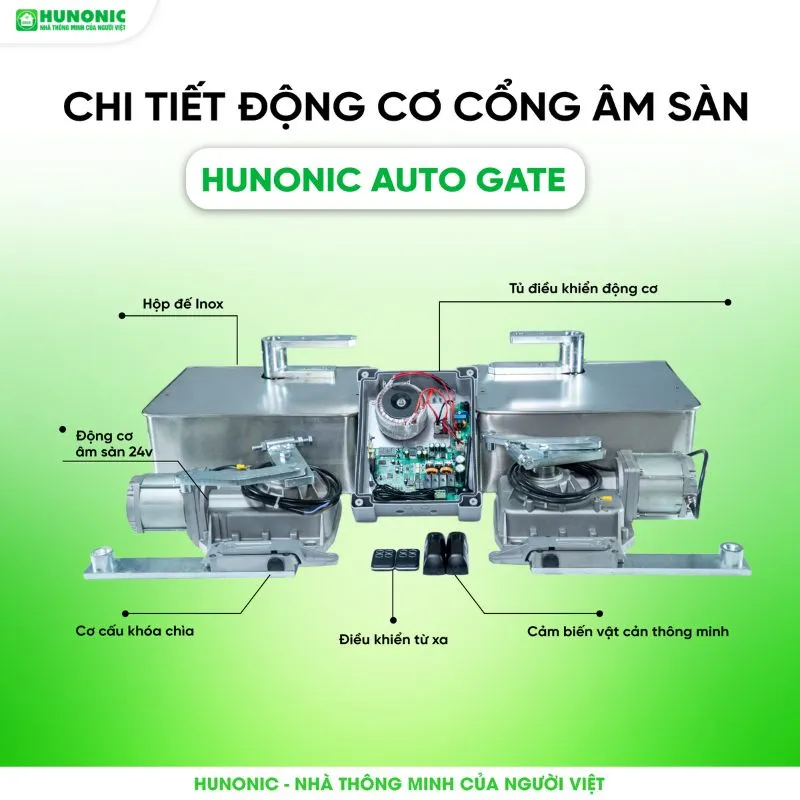 chi tiết cổng tự động thông minh Hunonic Auto Gate