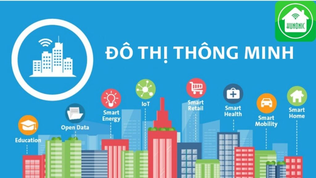 IoT trong lĩnh vự đô thị thông minh