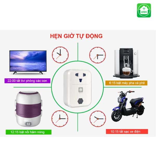 Ổ cắm hẹn giờ HUnonic