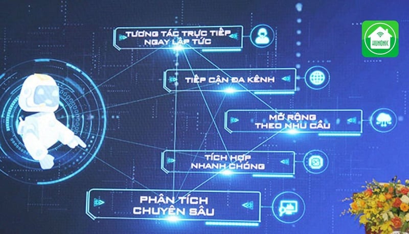 Nhiều thiết bị thông minh đã được lập trình sẵn AI