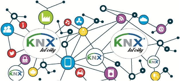KNX là gì
