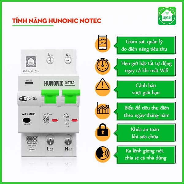 Thương hiệu Hunonic - Lựa chọn hàng đầu của người tiêu dùng Việt Nam