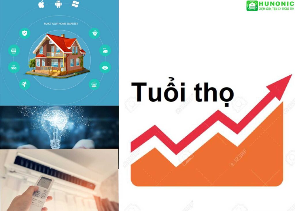 tăng tuổi thọ sản phẩm