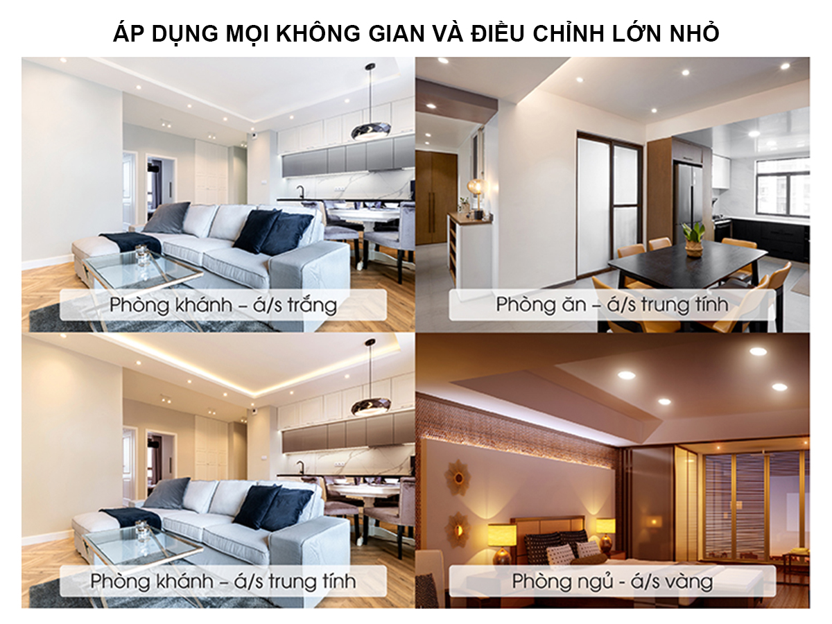 Bảng điều khiển cảnh RD-SC.M4 4
