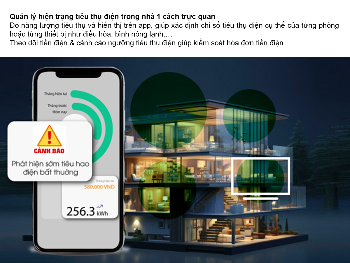 Bộ cầu dao thông minh RD.MCB.WF 2P C63 6