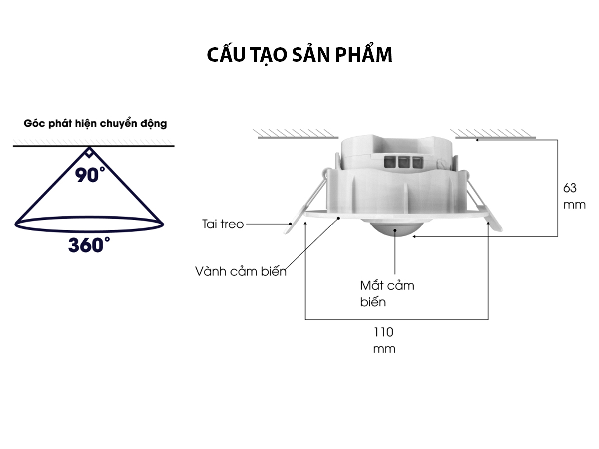 Cảm biến hiện diện CB15.RAD.BLE (AC) 6