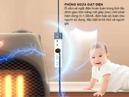 Ổ cắm đa năng USB chống giật 3m