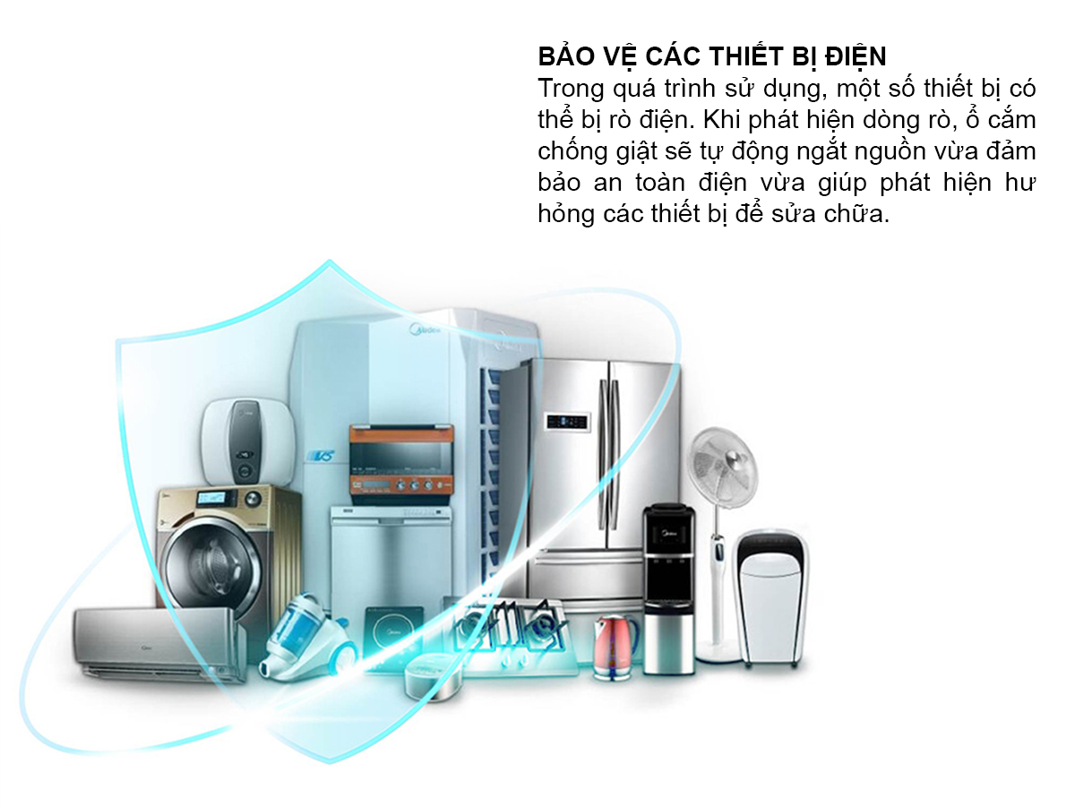 Ổ cắm đa năng USB chống giật 2