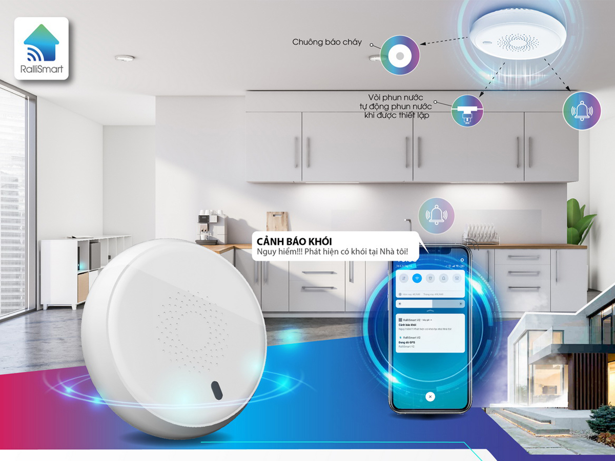 Cảm biến khói Cảm biến khói