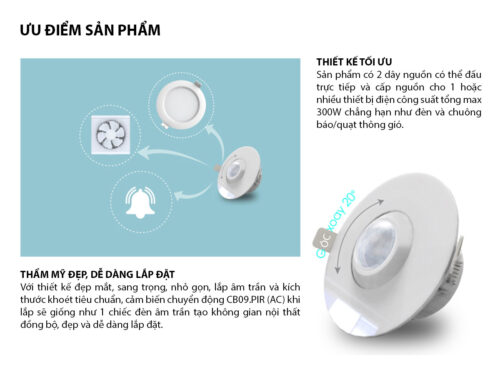 Cảm biến chuyển động Cảm biến chuyển động