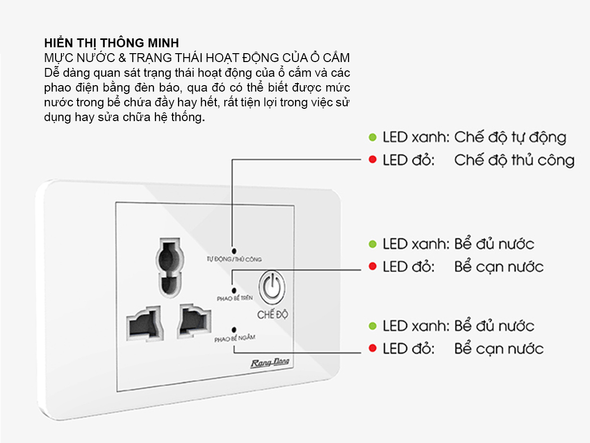Ổ cắm máy bơm an toàn Ổ cắm máy bơm an toàn