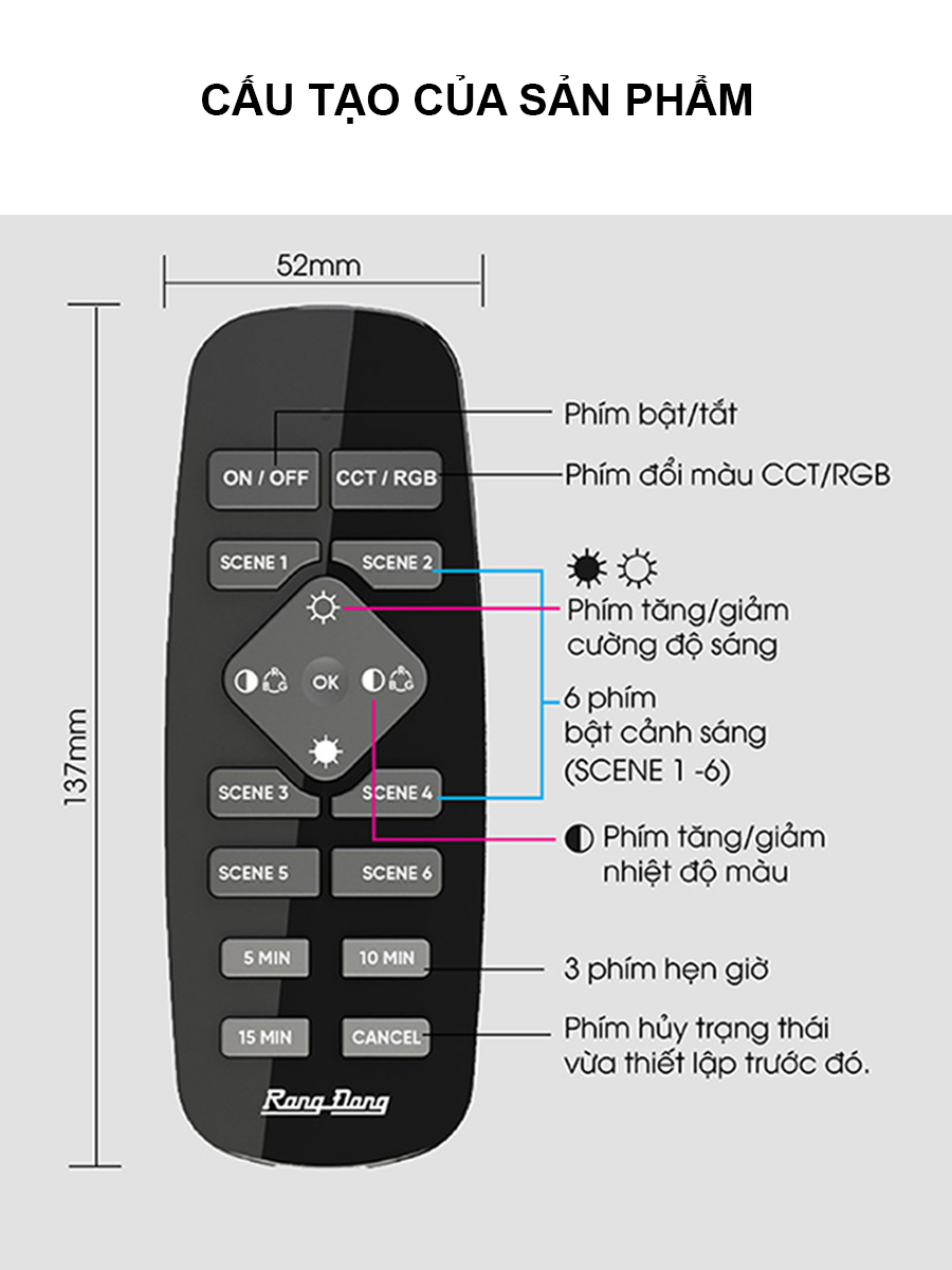 Bảng điều khiển cảnh RD-SC.M4 - Ảnh 5 Bảng điều khiển cảnh RD-SC.M4 - Ảnh 5