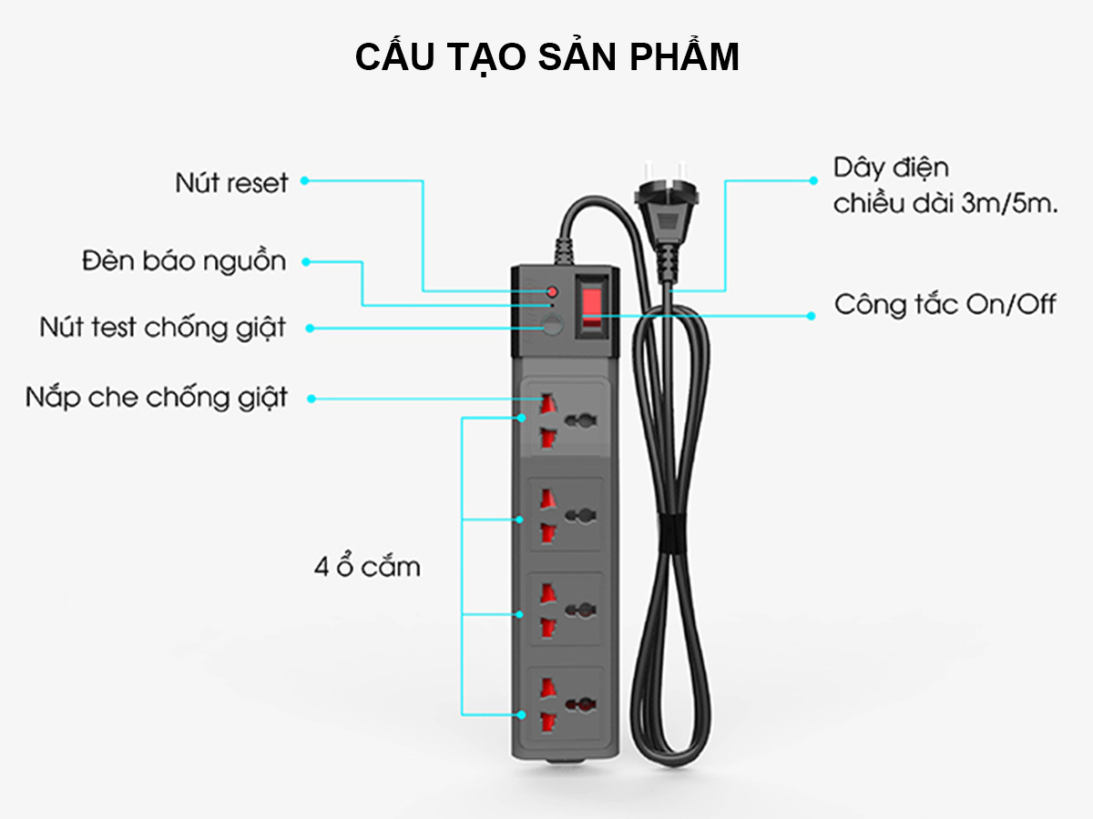 Ổ cắm đa năng chống giật 5m Ổ cắm đa năng chống giật 5m