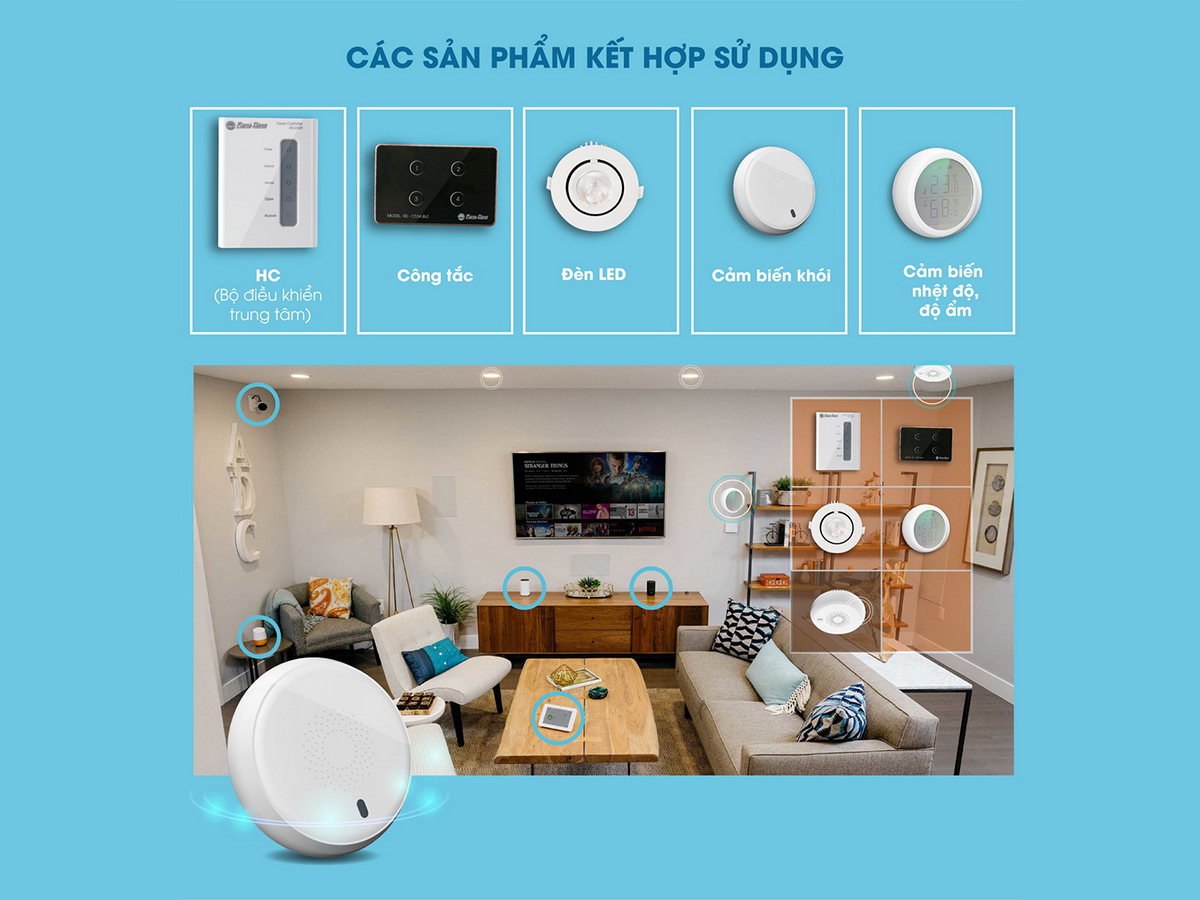 Cảm biến khói Cảm biến khói