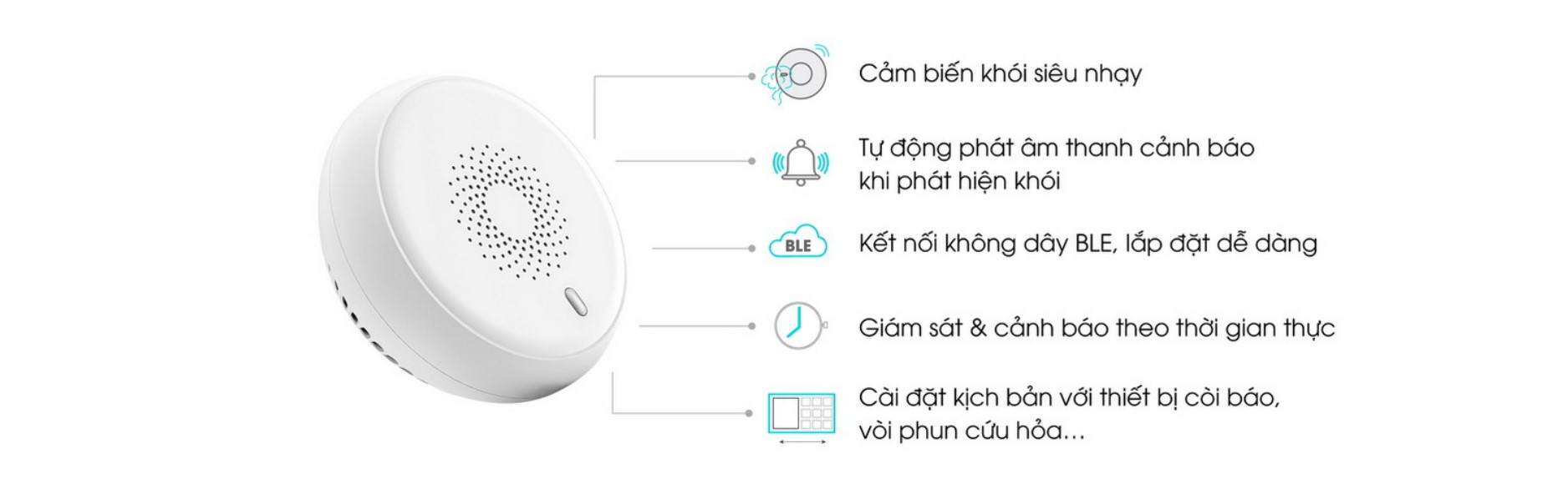 Cảm biến khói Cảm biến khói