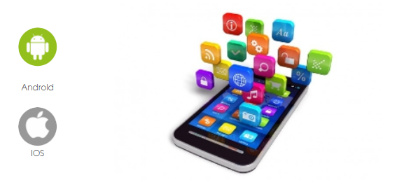 Bộ điều khiển trung tâm RD-HC01 - Ảnh 2 Bộ điều khiển trung tâm RD-HC01 - Ảnh 2