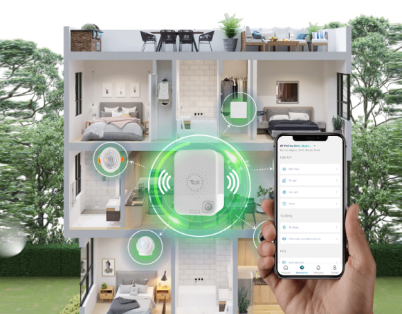 Bộ lặp sóng Bộ lặp sóng